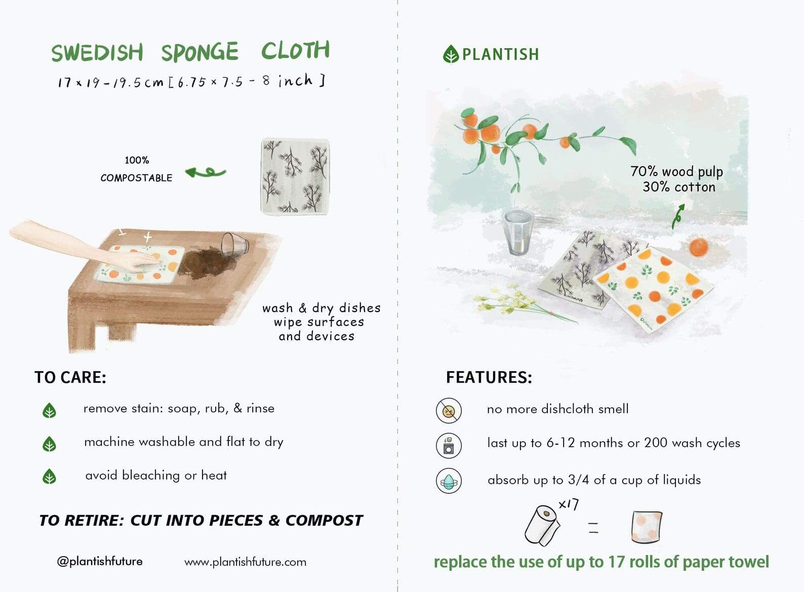 Anise Blossom - Swedish Sponge Cloth.